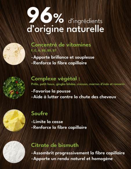 Positiv'hair Lotion Ultra - Cheveux châtain moyen à foncé